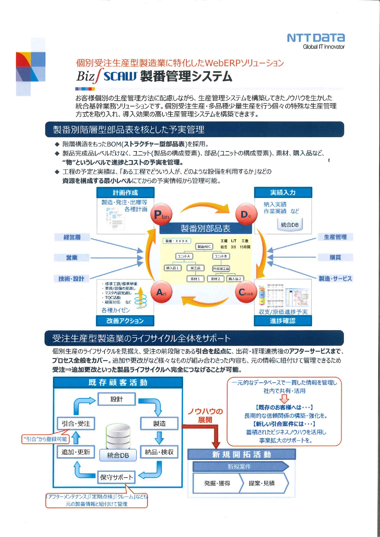 受注生産オーダー専用ページ 【&K様】 かなしい